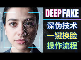 视频换脸，直播换脸，AI实时视频换脸模型，视频聊天换脸软件，deepfacelive，deepfacelab，AI换脸诈骗，换脸过app实名人脸验证